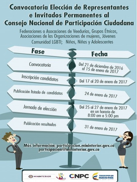 Convocatoriaparticipacionciudadana